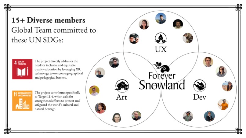 Forever Snowland - Tibetan VR Writing – screenshot 6