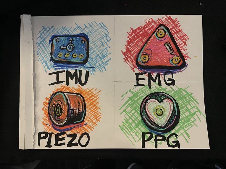 BioBeats – screenshot 5