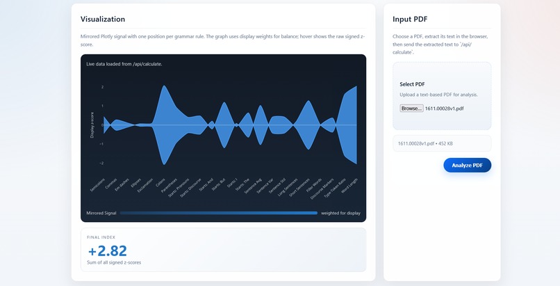 The Kevin Index – screenshot 1