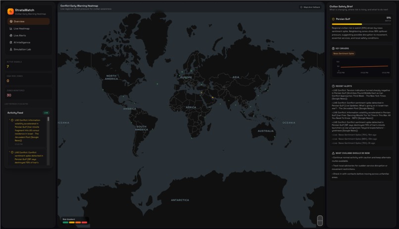 StrataWatch – screenshot 1