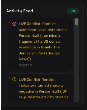 StrataWatch – screenshot 2