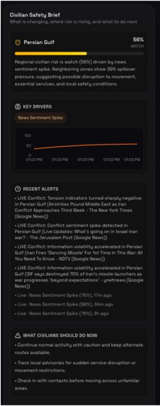 StrataWatch – screenshot 3