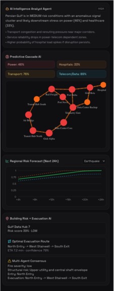 StrataWatch – screenshot 5