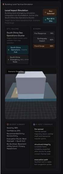 StrataWatch – screenshot 6