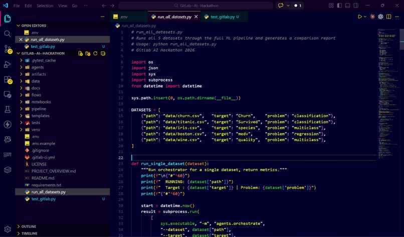 ML Pipeline Orchestrator Agent – screenshot 13
