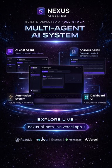 NEXUS AI – Multi-Agent AI System – screenshot 1
