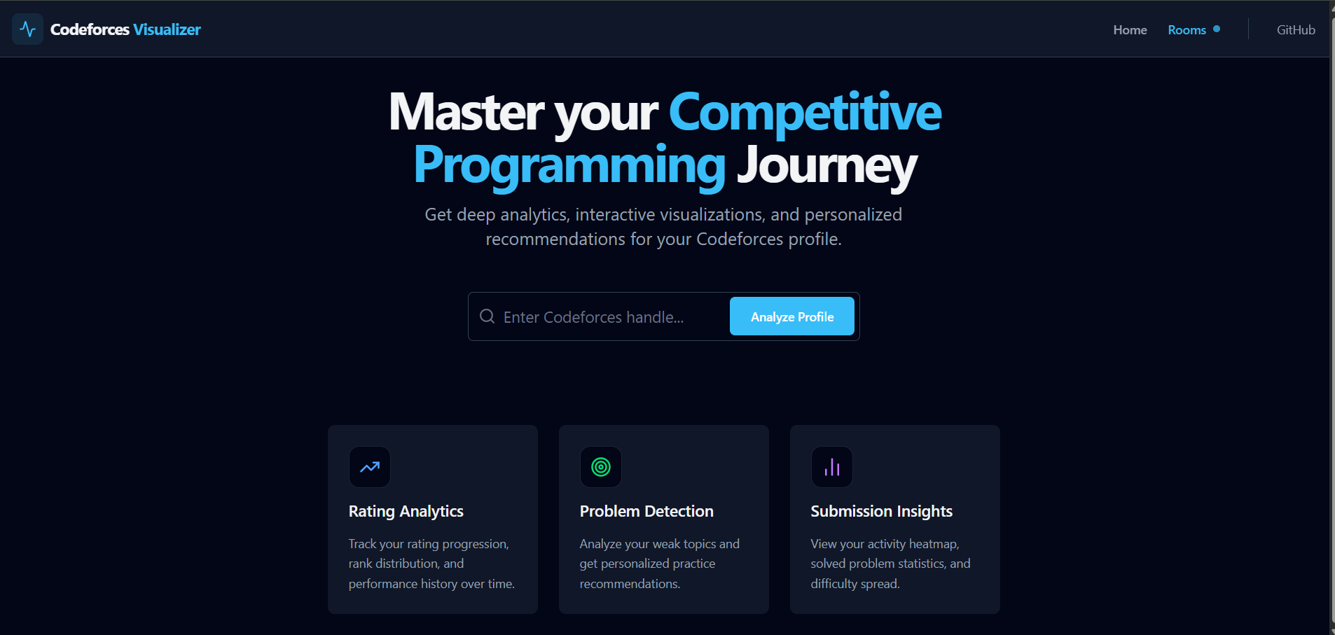 Code Forces Visualizer | Devpost