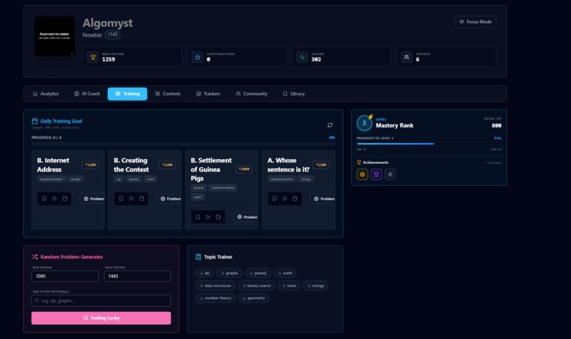Code Forces Visualizer – screenshot 3