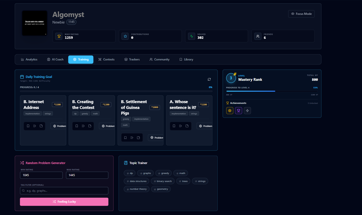 Code Forces Visualizer | Devpost