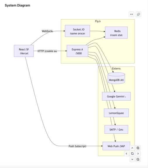 In-Aspired – screenshot 7