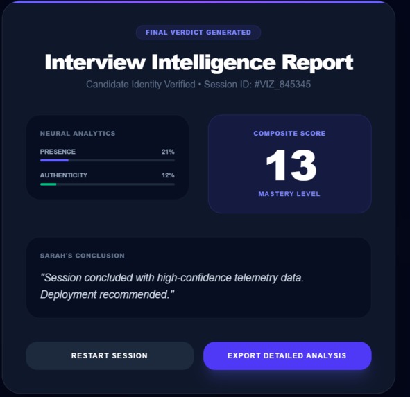 Visionary Recruiter – screenshot 1