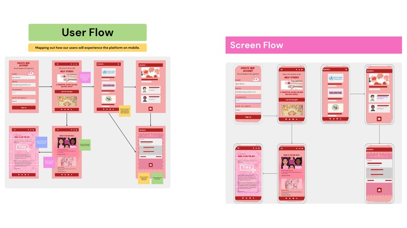 LifeLink – screenshot 2