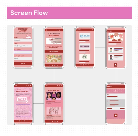 LifeLink – screenshot 4