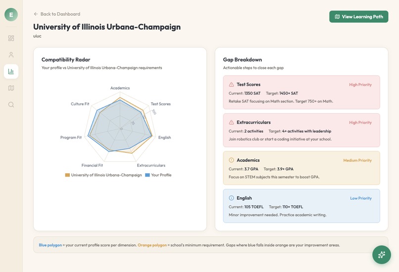 eMatch – screenshot 8