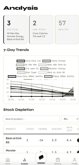 Countr – screenshot 2