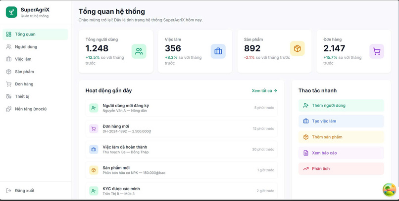 SuperAgriX – screenshot 6