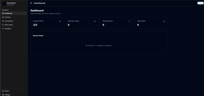 Project OmniVision – screenshot 1