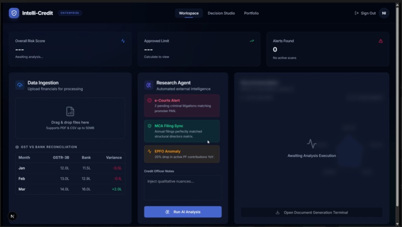 Intelli-Credit – screenshot 3