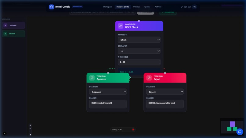 Intelli-Credit – screenshot 4