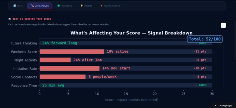 Tether – screenshot 4