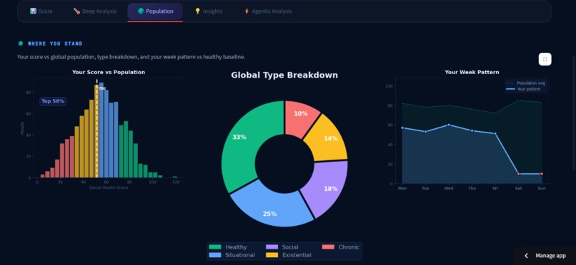 Tether – screenshot 6