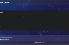 ASI-1 Zero-Trust Defense Platform – screenshot 1