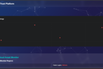 ASI-1 Zero-Trust Defense Platform