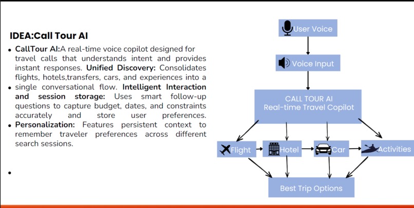 Call Tour AI – screenshot 2