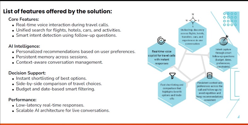 Call Tour AI – screenshot 4