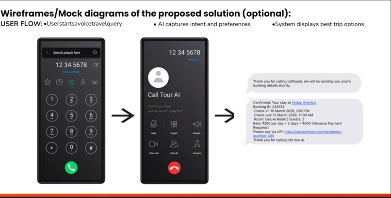 Call Tour AI – screenshot 6