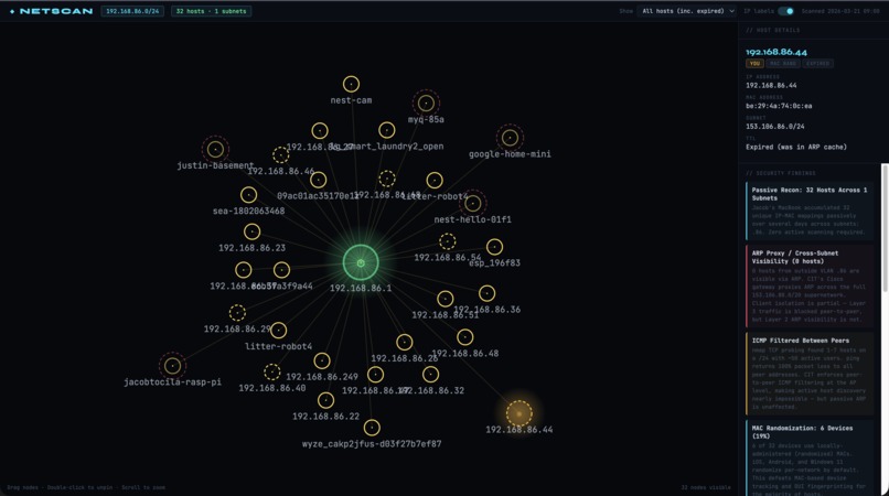 I am Root – screenshot 1