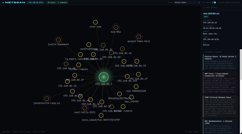 I am Root – screenshot 2