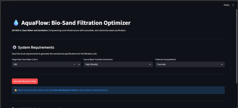 AquaFlow: Bio-Sand Filtration Optimizer – screenshot 1