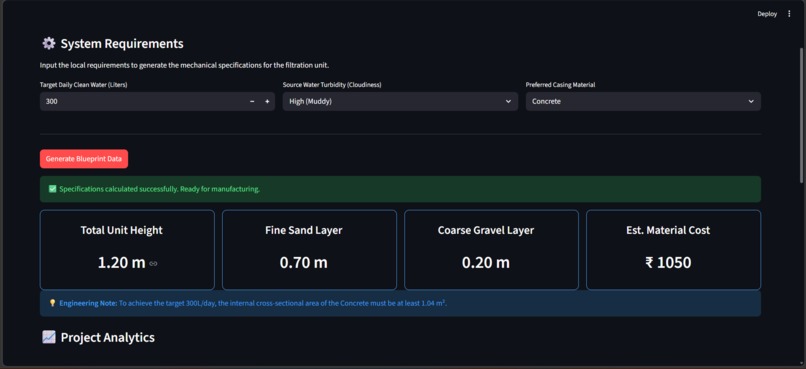 AquaFlow: Bio-Sand Filtration Optimizer – screenshot 2
