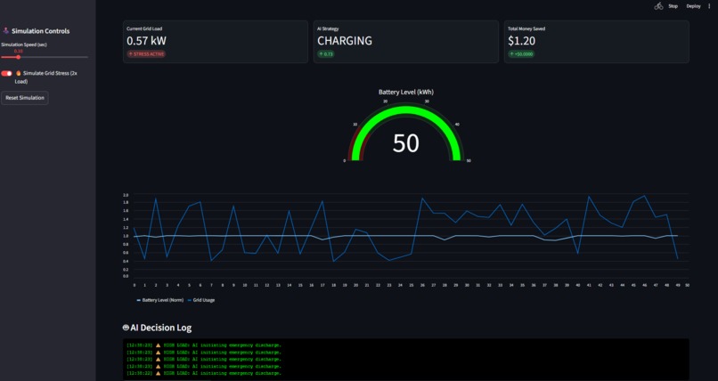 Green Grid – screenshot 1