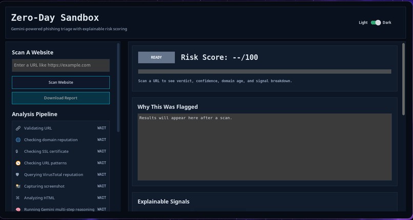 Zero-Day Sandbox – screenshot 1