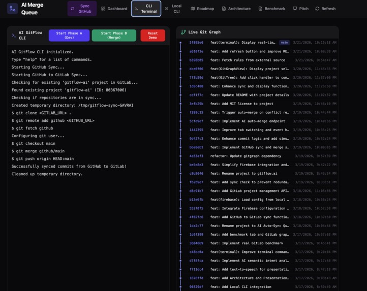 GitFlow AI V2 – screenshot 3