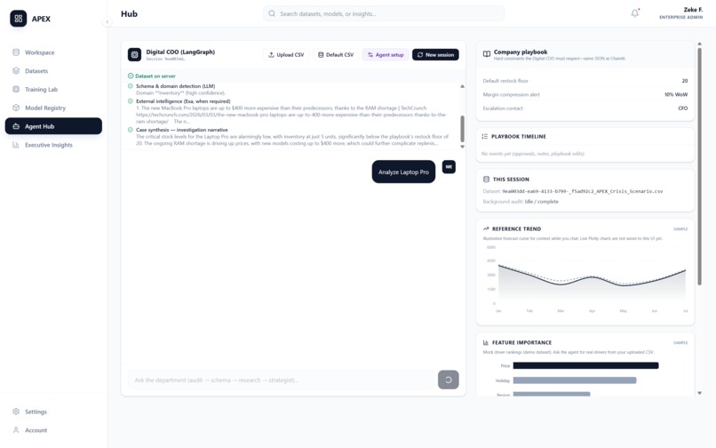 APEX: Autonomous Platform for Enterprise eXcellence – screenshot 3