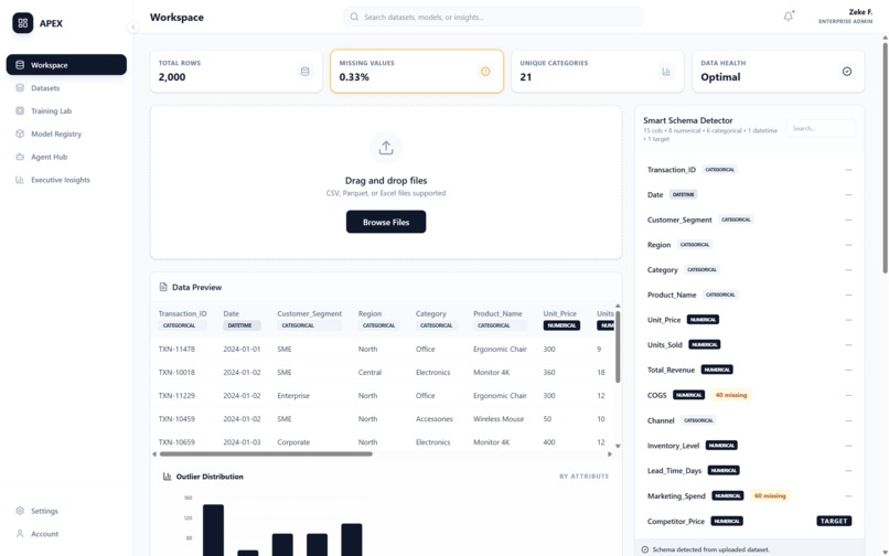 APEX: Autonomous Platform for Enterprise eXcellence – screenshot 1
