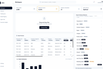 APEX: Autonomous Platform for Enterprise eXcellence