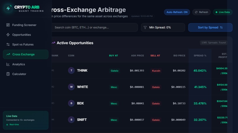 CryptoArb AI – Real-Time Crypto Arbitrage Engine – screenshot 4