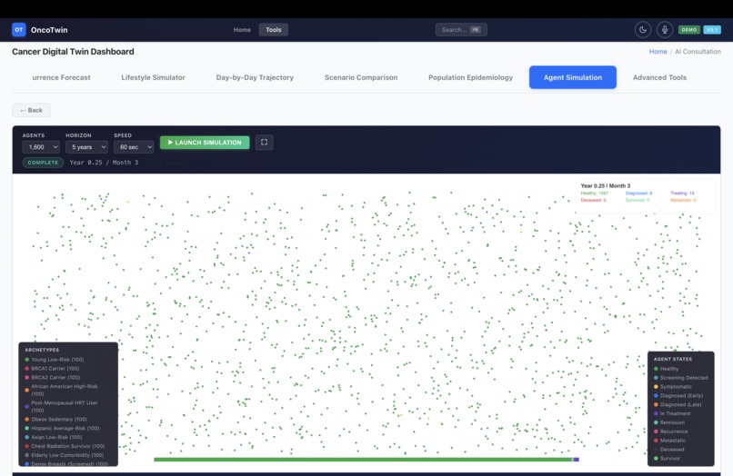 OncoTwin-BRCA – screenshot 2