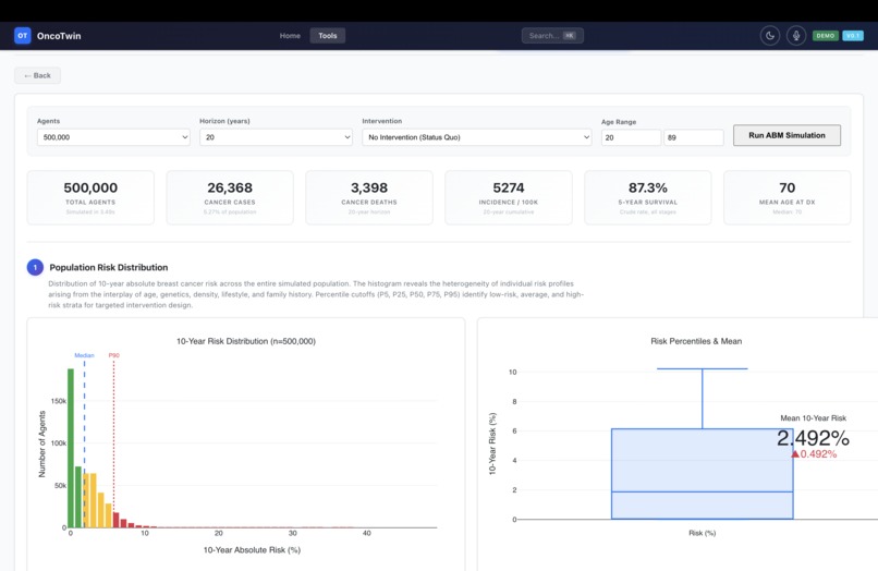 OncoTwin-BRCA – screenshot 6