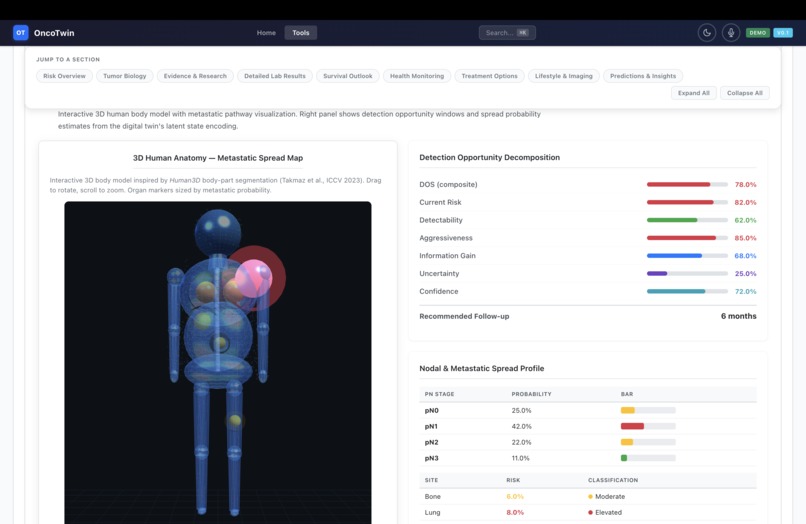 OncoTwin-BRCA – screenshot 7