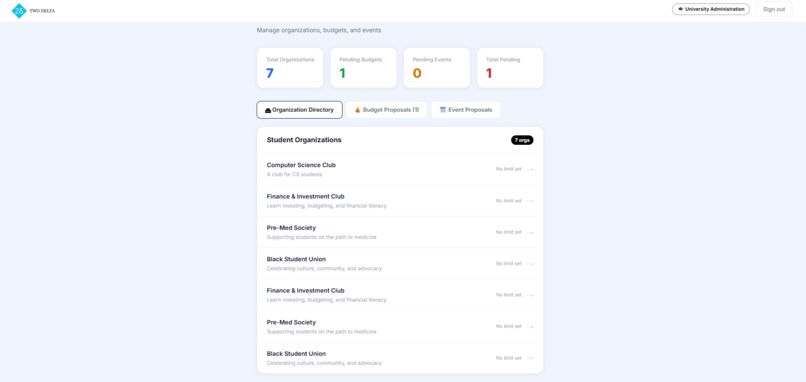 OrgBridge – screenshot 2
