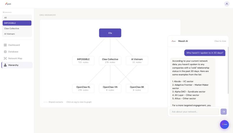 Meesh – screenshot 2