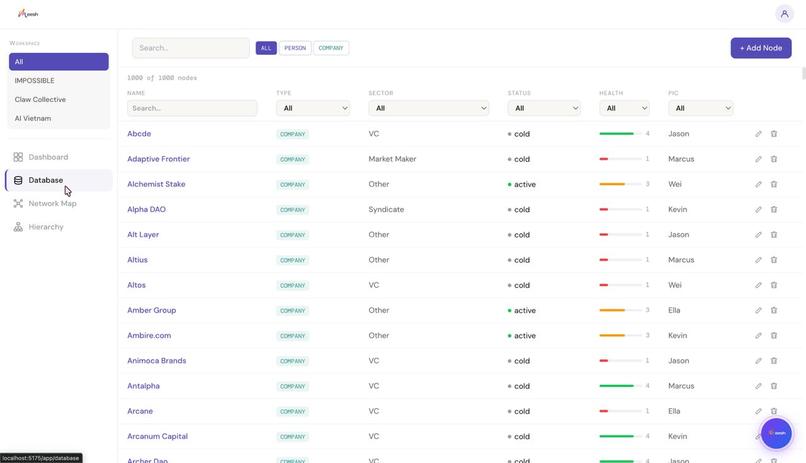 Meesh – screenshot 3