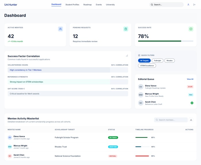 Uni Hunter – screenshot 1