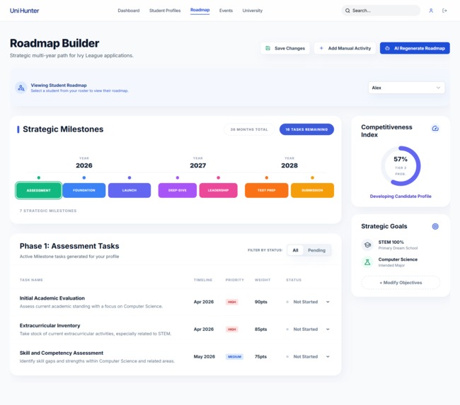 Uni Hunter – screenshot 4