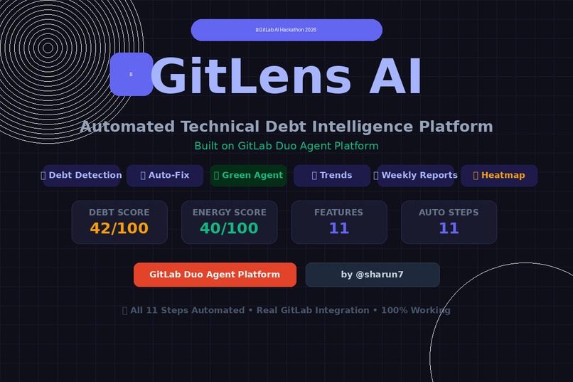 GitLens AI – screenshot 1